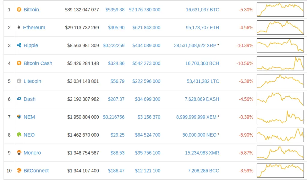 7tv4xs3f0bzkn9d4w7rdysymz