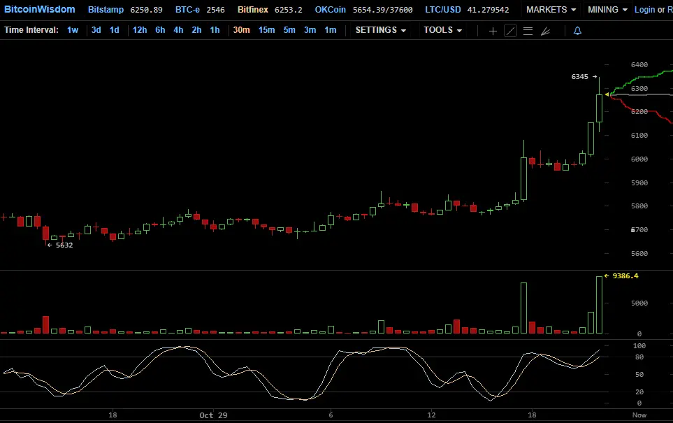 ge8h52vnkm0zfvbkqbxlqck18