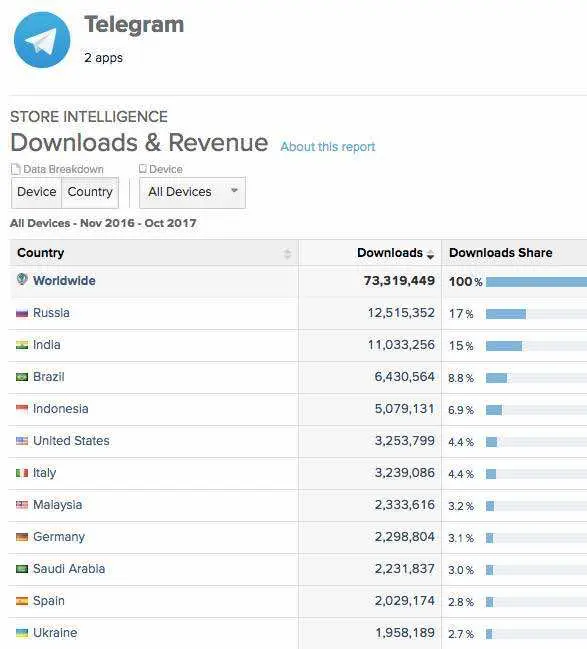 07cbce51ea4341349c299a53f849923f