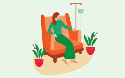 Каннабис может бороться с невропатией при химиотерапии: исследование