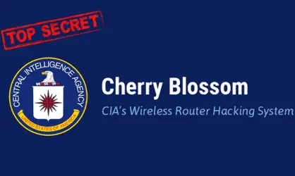 ОПУБЛИКОВАН ИНСТРУМЕНТ ЦРУ ДЛЯ ОТСЛЕЖИВАНИЯ ИНТЕРНЕТ-АКТИВНОСТИ ПОЛЬЗОВАТЕЛЕЙ 