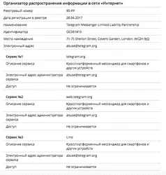 МЕССЕНДЖЕР TELEGRAM ВНЕСЕН В РЕЕСТР РОСКОМНАДЗОРА 
