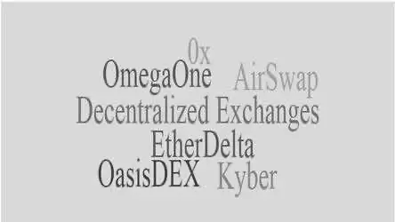 Обзор децентрализованных криптовалютных бирж Эфириума