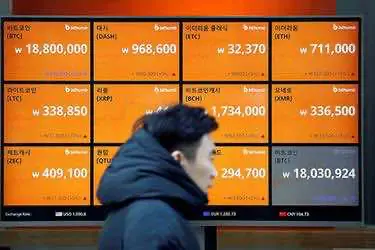 Биткоин потерял 15 процентов стоимости за сутки